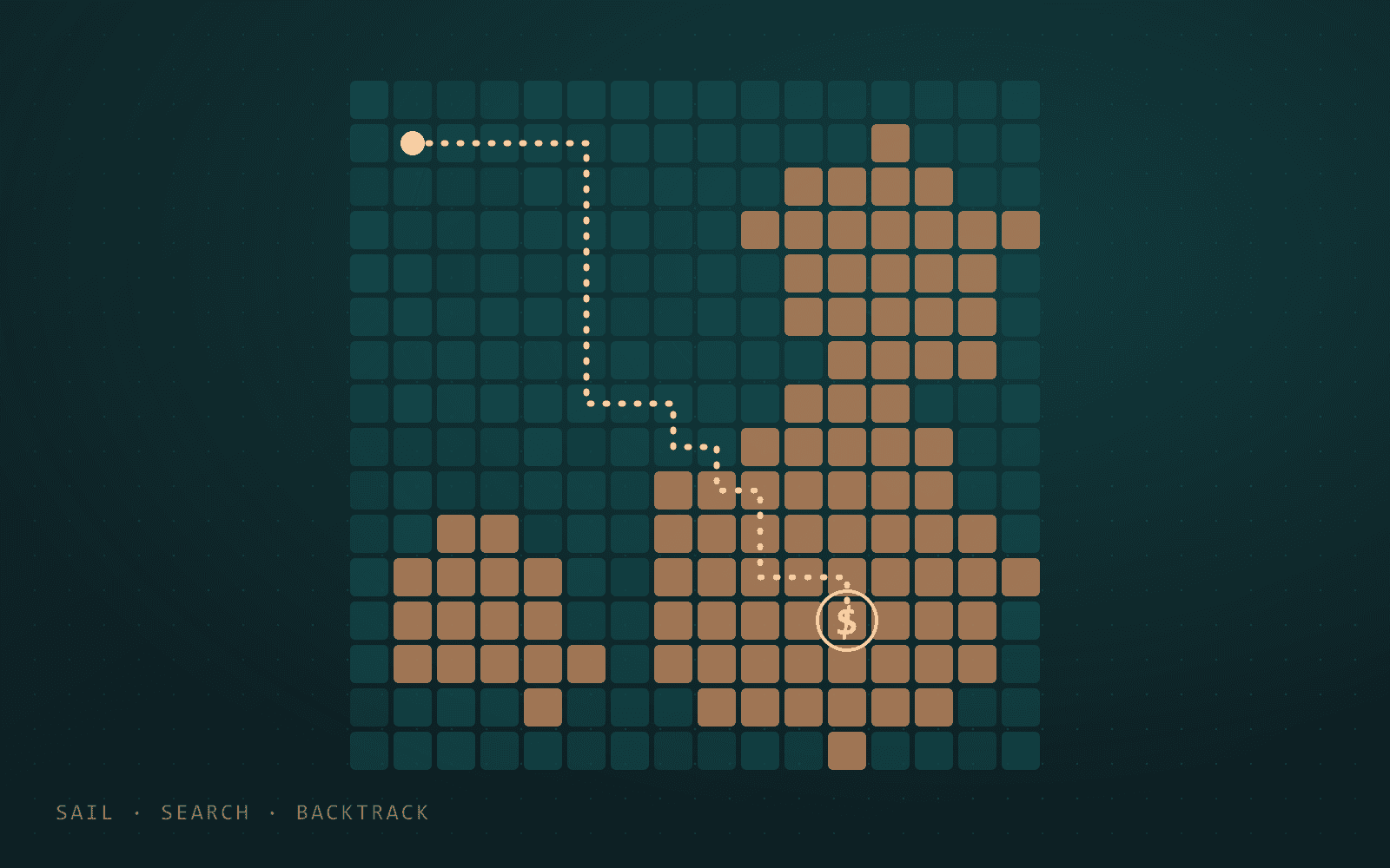 Grid map of water and land tiles with a dotted search path ending at a treasure marker